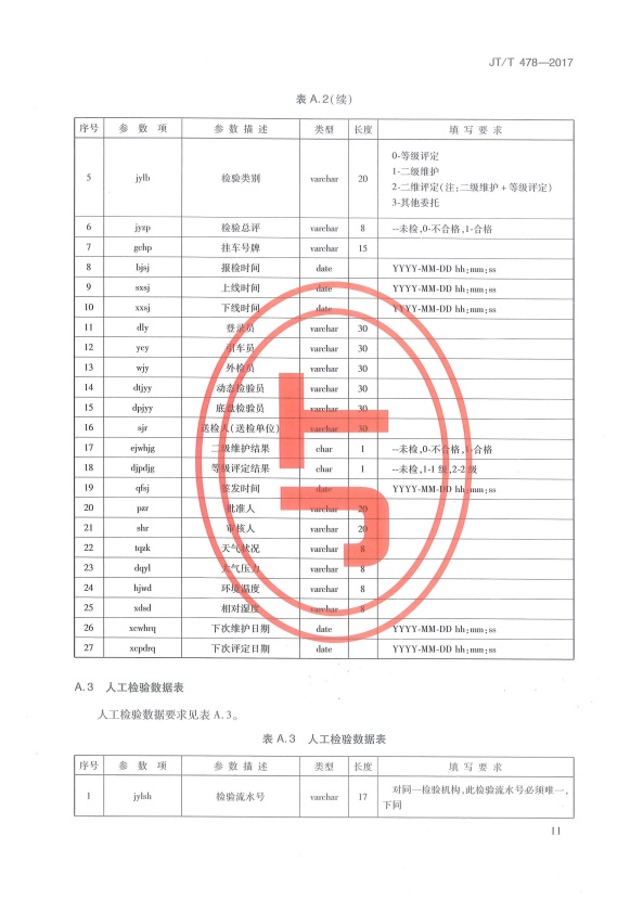 JT-T 478-2017 汽车检验机构计算机控制系统技术规范(图15)