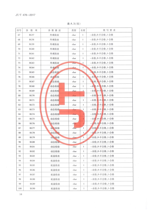 JT-T 478-2017 汽车检验机构计算机控制系统技术规范(图18)