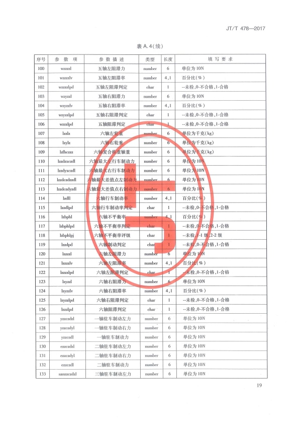 JT-T 478-2017 汽车检验机构计算机控制系统技术规范(图23)