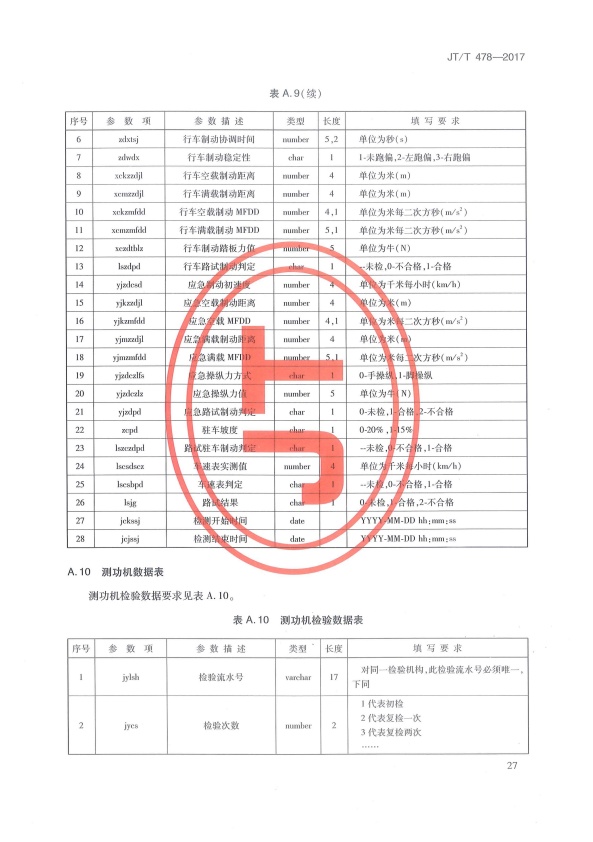 JT-T 478-2017 汽车检验机构计算机控制系统技术规范(图31)