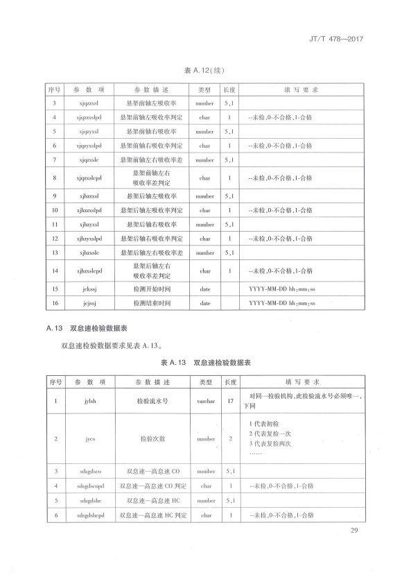 JT-T 478-2017 汽车检验机构计算机控制系统技术规范(图33)
