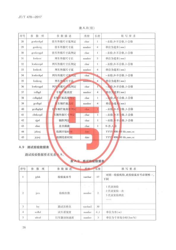 JT-T 478-2017 汽车检验机构计算机控制系统技术规范(图30)