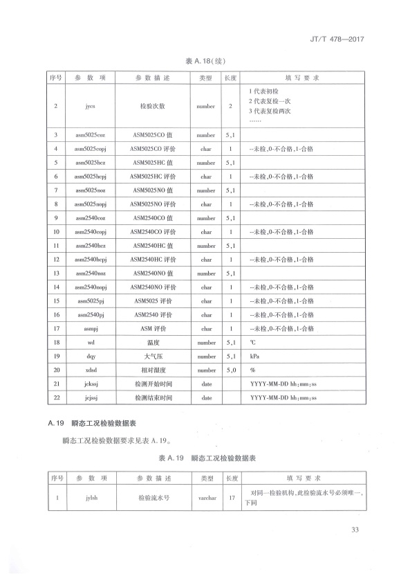 JT-T 478-2017 汽车检验机构计算机控制系统技术规范(图37)
