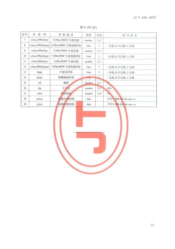 JT-T 478-2017 汽车检验机构计算机控制系统技术规范(图39)