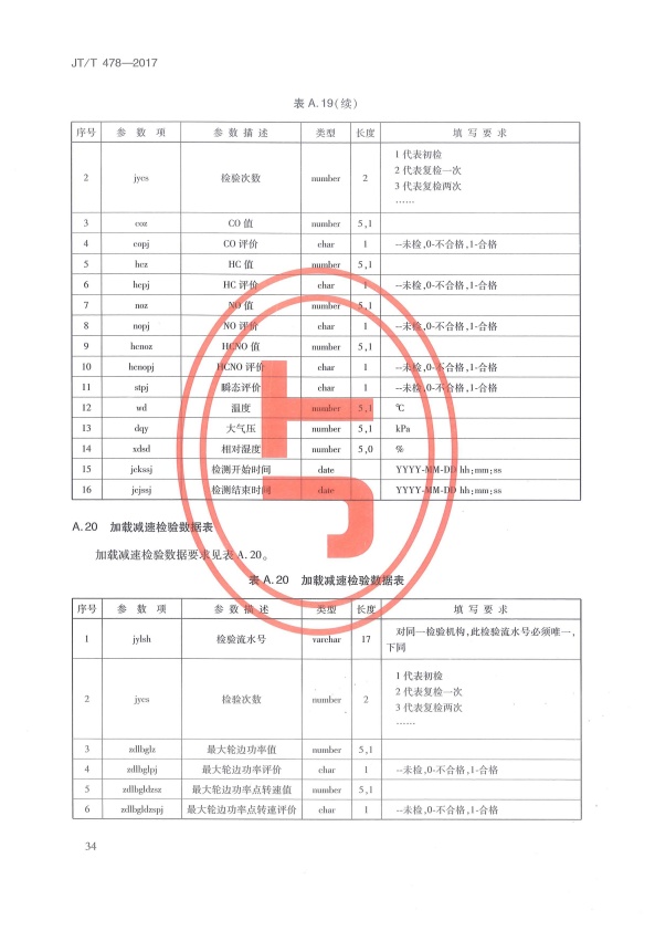 JT-T 478-2017 汽车检验机构计算机控制系统技术规范(图38)