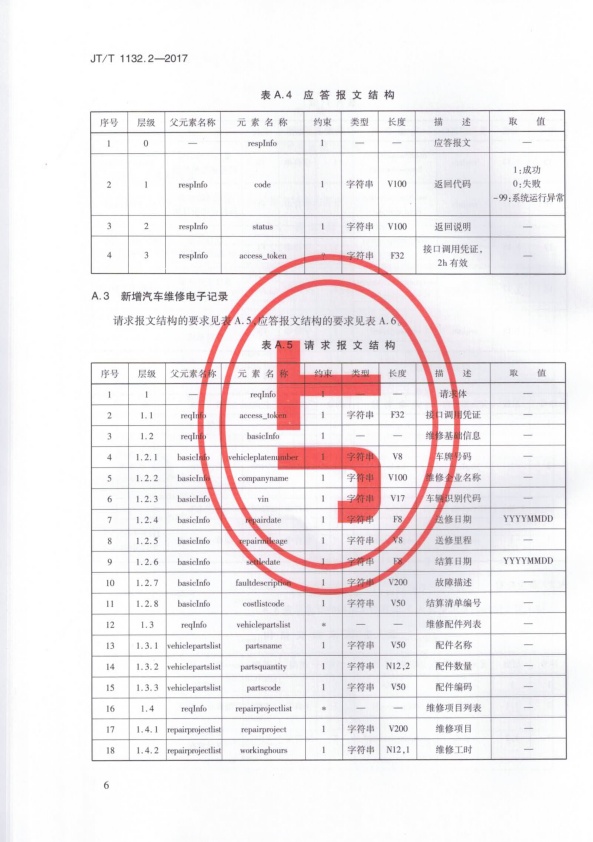 JT-T 1132.2-2017 汽车维修电子健康档案系统 第2部分：数据采集技术要求(图9)