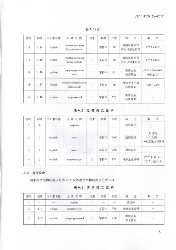 JT-T 1132.2-2017 汽车维修电子健康档案系统 第2部分：数据采集技术要求(图8)