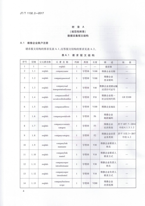 JT-T 1132.2-2017 汽车维修电子健康档案系统 第2部分：数据采集技术要求(图7)