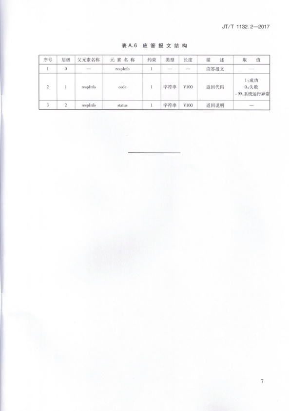 JT-T 1132.2-2017 汽车维修电子健康档案系统 第2部分：数据采集技术要求(图10)