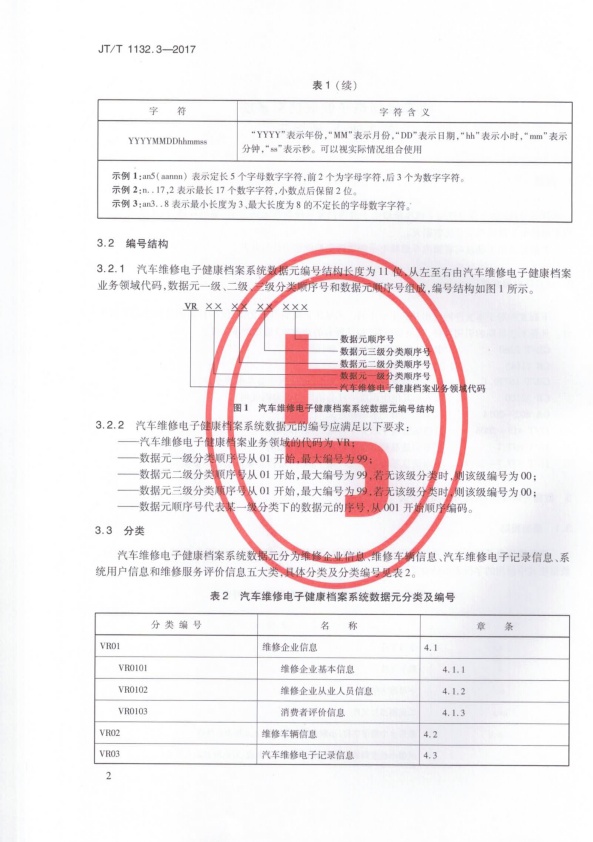 JT-T 1132.3-2017 汽车维修电子健康档案系统 第3部分：数据元(图5)
