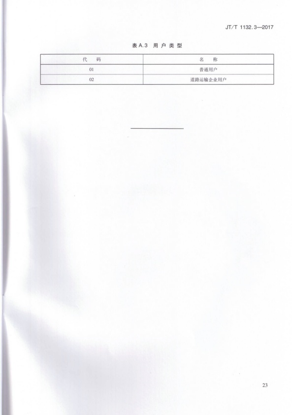 JT-T 1132.3-2017 汽车维修电子健康档案系统 第3部分：数据元(图26)