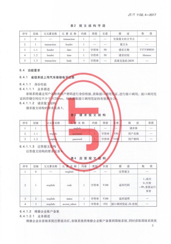 JT-T 1132.4-2017 汽车维修电子健康档案系统 第4部分：数据交换与共享(图6)