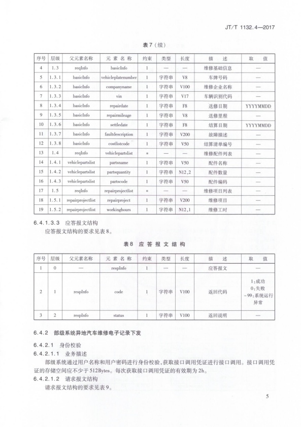 JT-T 1132.4-2017 汽车维修电子健康档案系统 第4部分：数据交换与共享(图8)