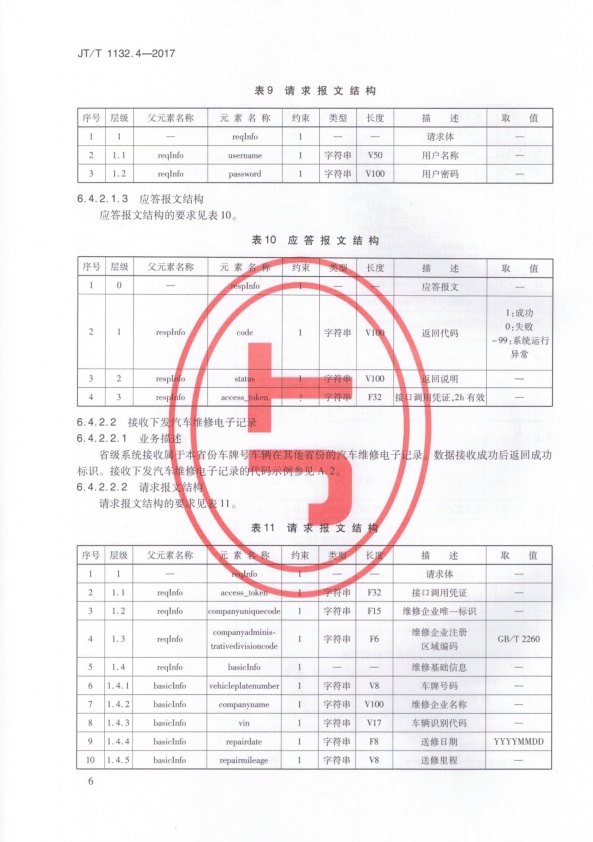 JT-T 1132.4-2017 汽车维修电子健康档案系统 第4部分：数据交换与共享(图9)