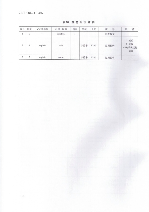 JT-T 1132.4-2017 汽车维修电子健康档案系统 第4部分：数据交换与共享(图21)