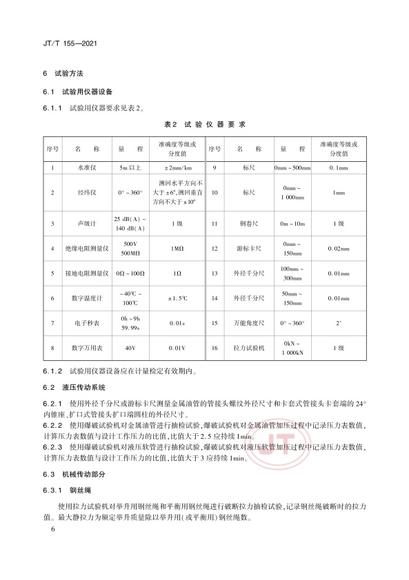 JT-T 155-2021汽车举升机(图10)