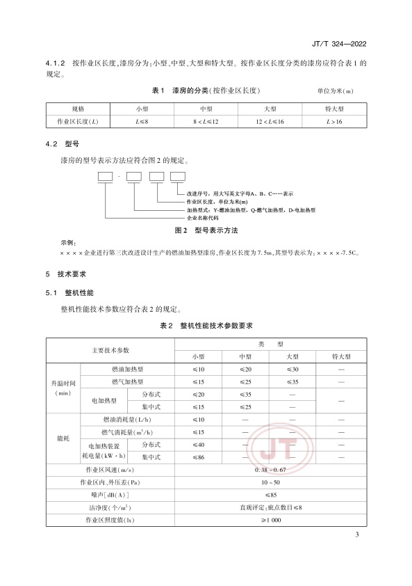 JT-T 324-2022 汽车喷烤漆房(图7)