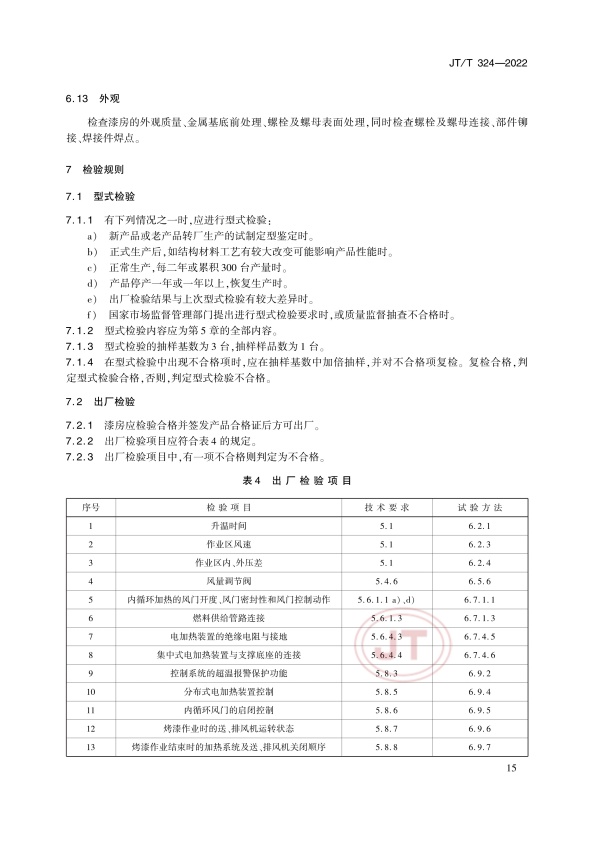 JT-T 324-2022 汽车喷烤漆房(图19)