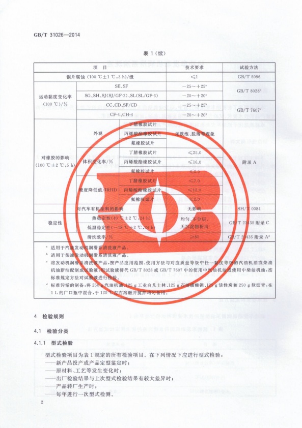 GB-T 31026-2014 机动车发动机润滑系清洗液(图4)