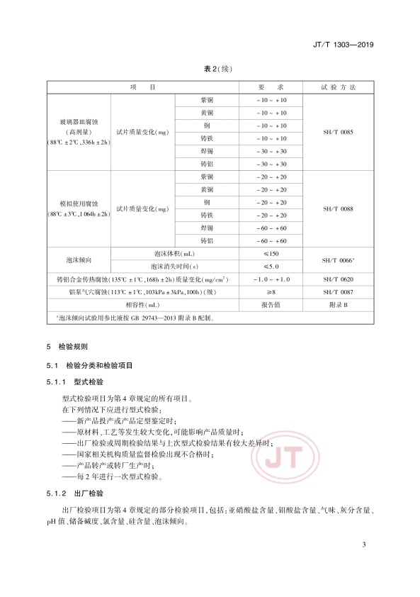 JT-T 1303-2019 重负荷机动车发动机冷却液用补充添加剂(图6)