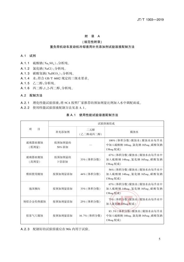 JT-T 1303-2019 重负荷机动车发动机冷却液用补充添加剂(图8)