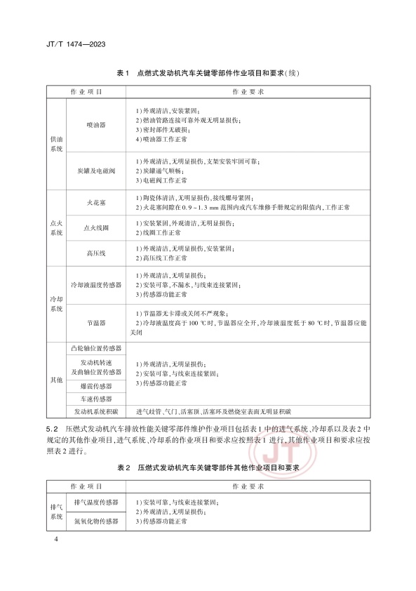 JT-T 1474-2023汽车排放性能维护技术规范(图7)