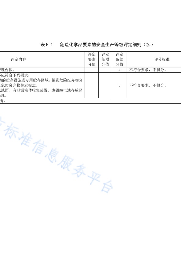 DB11!T 安全生产等级评定技术规范 第17部分 机动车维修企业(图56)