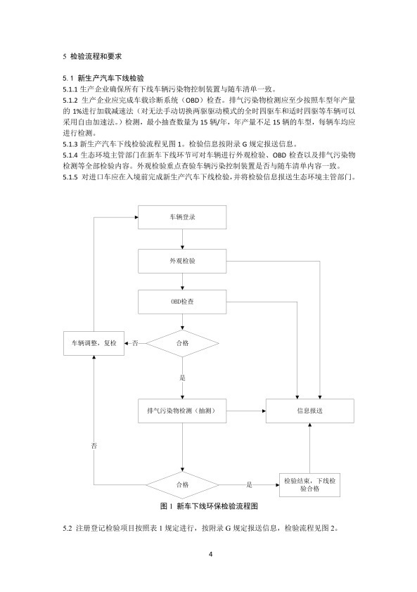 GB 3847-2018 柴油车污染物排放限值及测量方法(图7)
