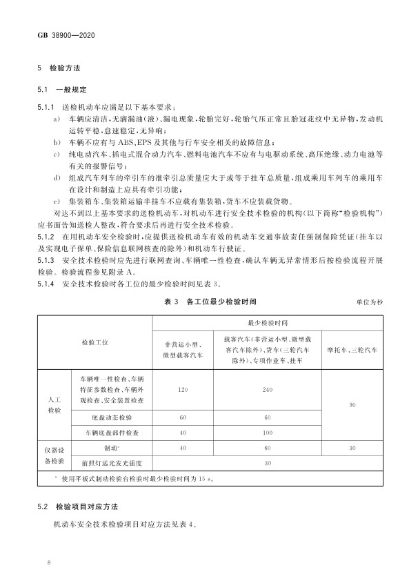 GB 38900_2020(2) 机动车安全技术检验项目和方法(图13)