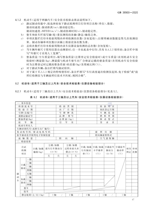 GB 38900_2020(2) 机动车安全技术检验项目和方法(图51)
