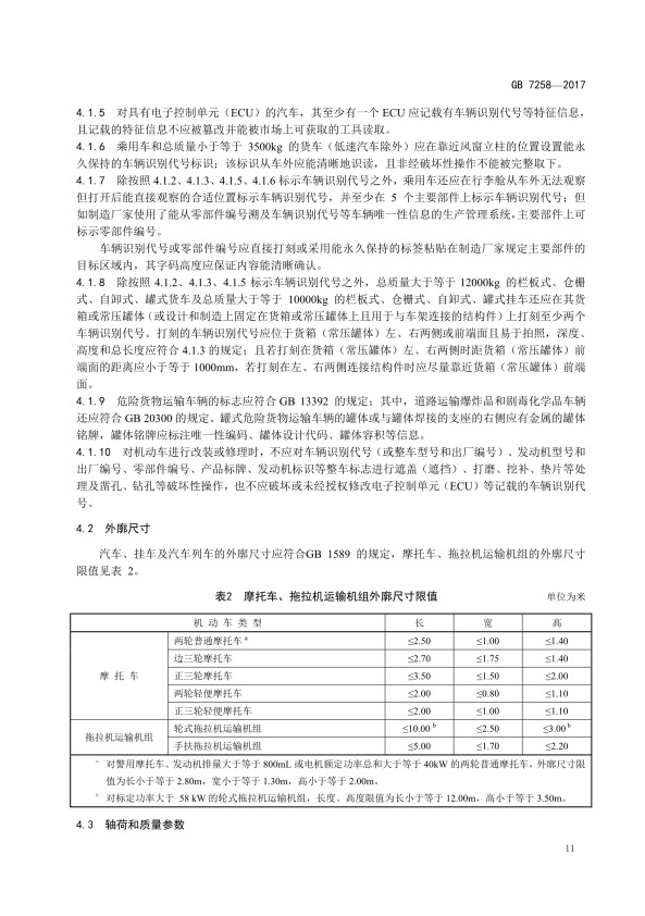 GB7258-2017 机动车运行安全技术条件(图20)