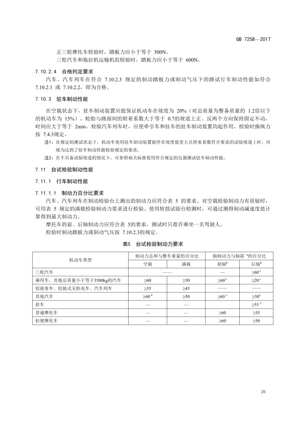 GB7258-2017 机动车运行安全技术条件(图35)