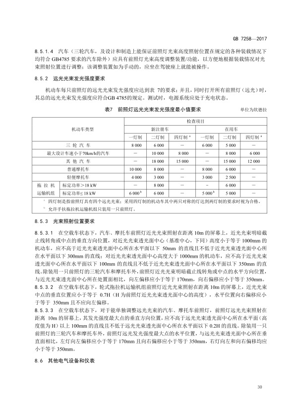 GB7258-2017 机动车运行安全技术条件(图39)