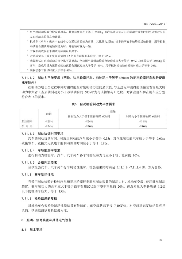 GB7258-2017 机动车运行安全技术条件(图36)