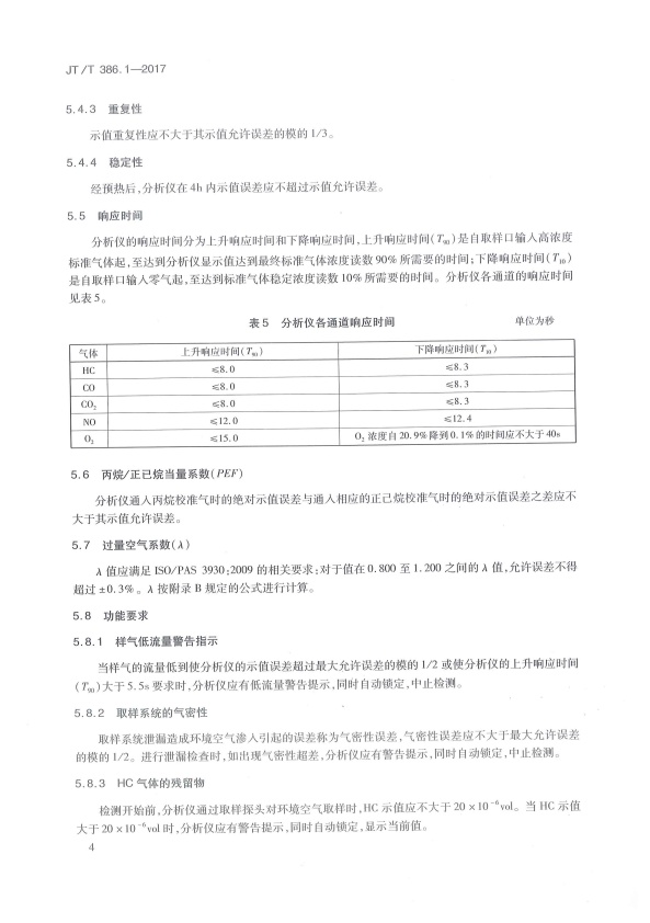 JT-T 386.1-2017 机动车排气分析仪 第1部分：点燃式机动车排气分析仪(图9)
