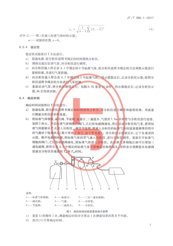 JT-T 386.1-2017 机动车排气分析仪 第1部分：点燃式机动车排气分析仪(图12)