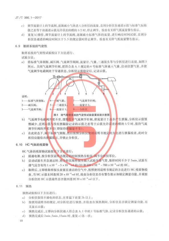 JT-T 386.1-2017 机动车排气分析仪 第1部分：点燃式机动车排气分析仪(图15)