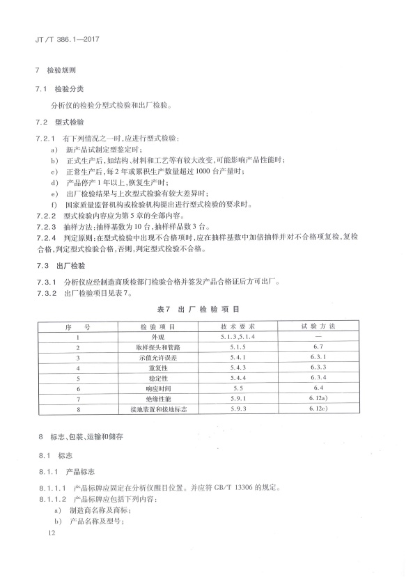 JT-T 386.1-2017 机动车排气分析仪 第1部分：点燃式机动车排气分析仪(图17)
