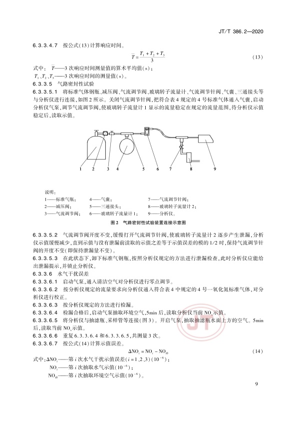 JT-T 386.2-2020 机动车排气分析仪第2部分：压燃式机动车排气分析仪(图13)
