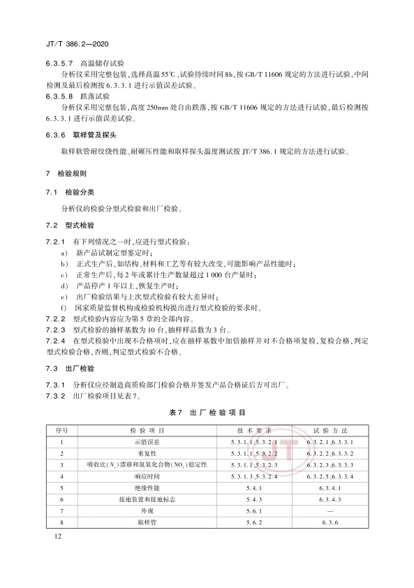 JT-T 386.2-2020 机动车排气分析仪第2部分：压燃式机动车排气分析仪(图16)