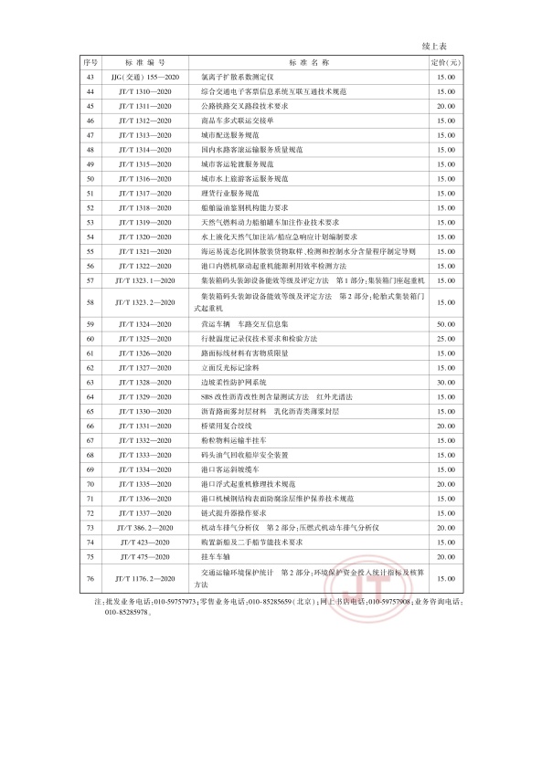 JT-T 386.2-2020 机动车排气分析仪第2部分：压燃式机动车排气分析仪(图21)
