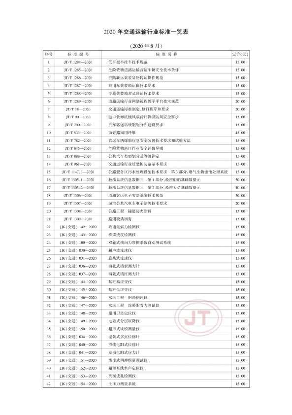 JT-T 386.2-2020 机动车排气分析仪第2部分：压燃式机动车排气分析仪(图20)