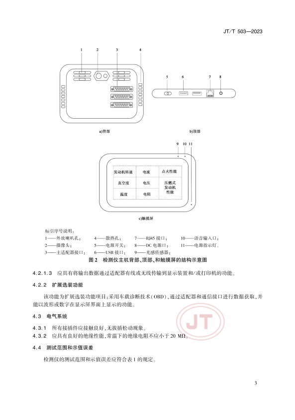 JT-T 503-2023 汽车发动机综合检测仪(图6)