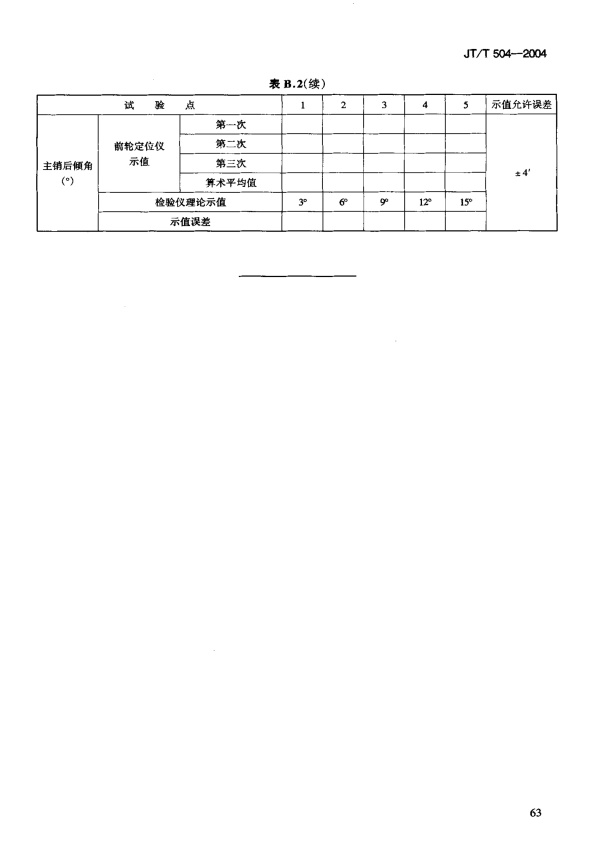 JT-T 504-2004 前轮定位仪(图12)