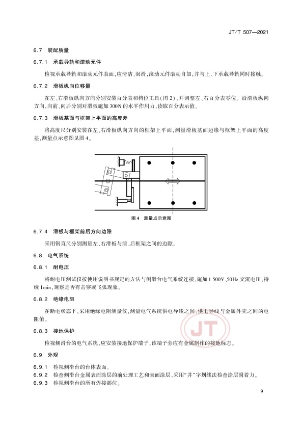 JT-T 507-2021 汽车侧滑检验台(图13)