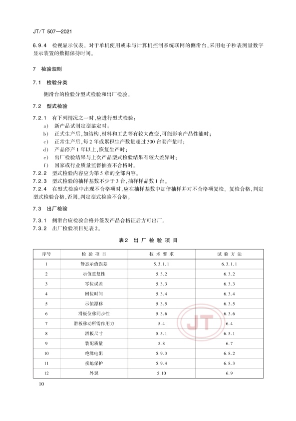 JT-T 507-2021 汽车侧滑检验台(图14)