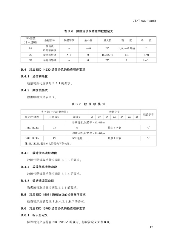 JT-T 632-2018 汽车故障电脑诊断仪(图20)
