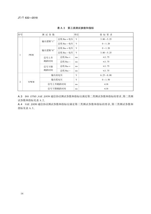 JT-T 632-2018 汽车故障电脑诊断仪(图17)