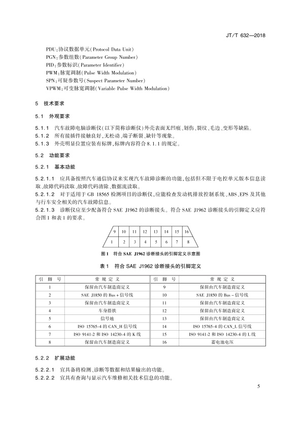 JT-T 632-2018 汽车故障电脑诊断仪(图8)