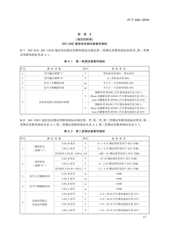 JT-T 632-2018 汽车故障电脑诊断仪(图16)